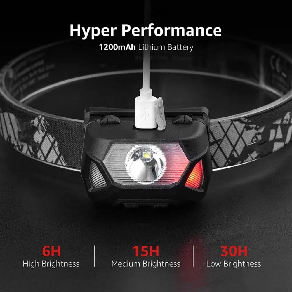USB Rechargeable LED Headlamp | 6 Modes | Red & Green Light | IPX4 Waterproof | Fishing & Outdoor Use