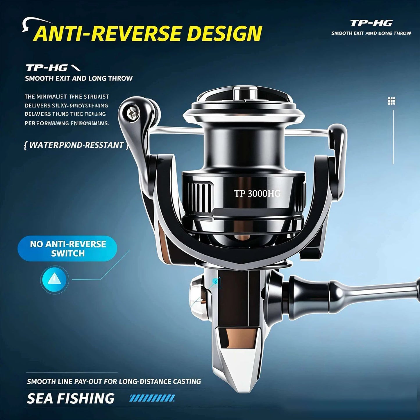 Mavllos TP-HG Spinning Reel | 9+1BB | Up to 19kg Drag | Saltwater Fishing Reel (1000–7000)