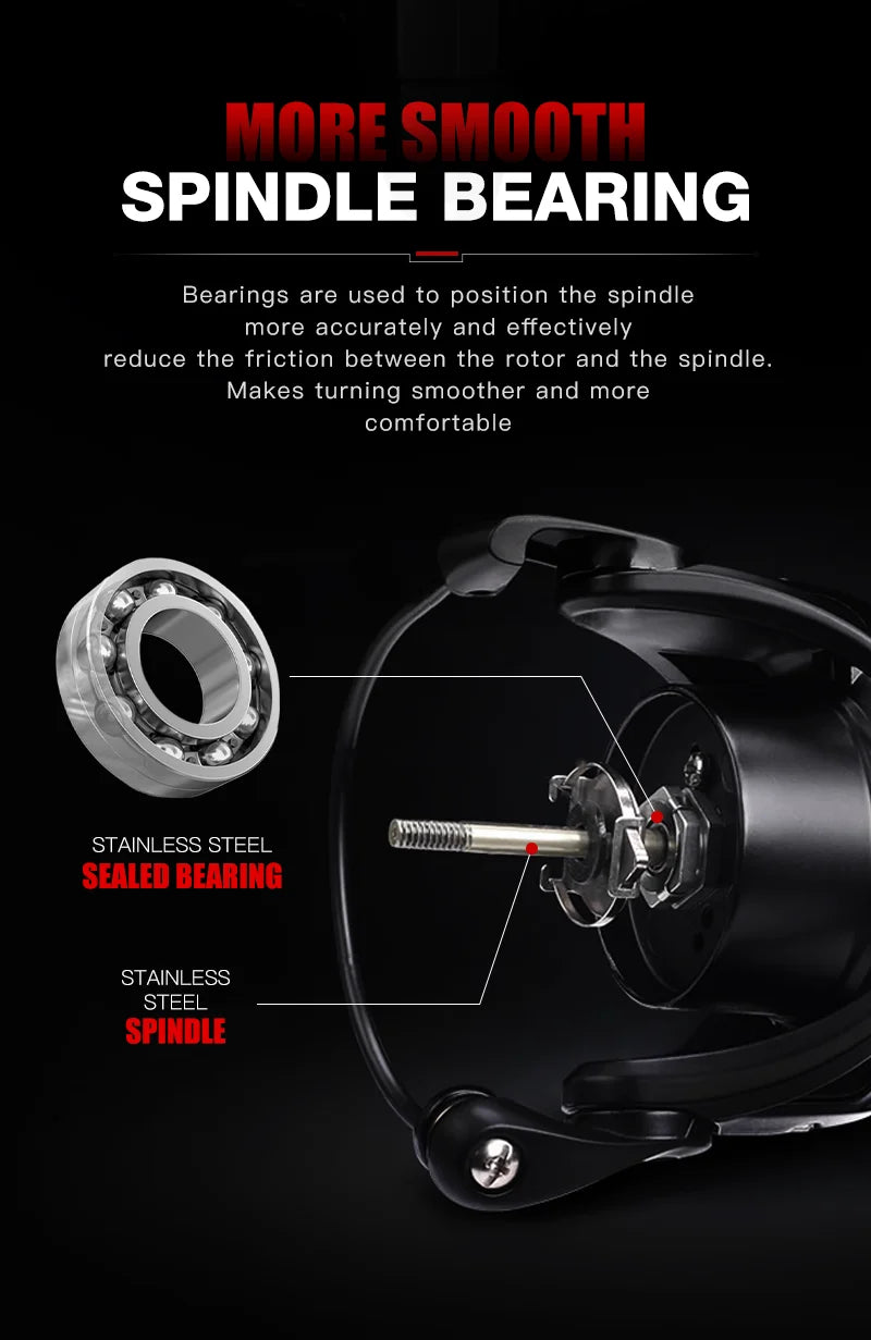 Seasir P-Series Prospec Carbon Fiber Spinning Reel – 9 Bearings, 6.2:1 Gear Ratio (2000 & 3000 Sizes)