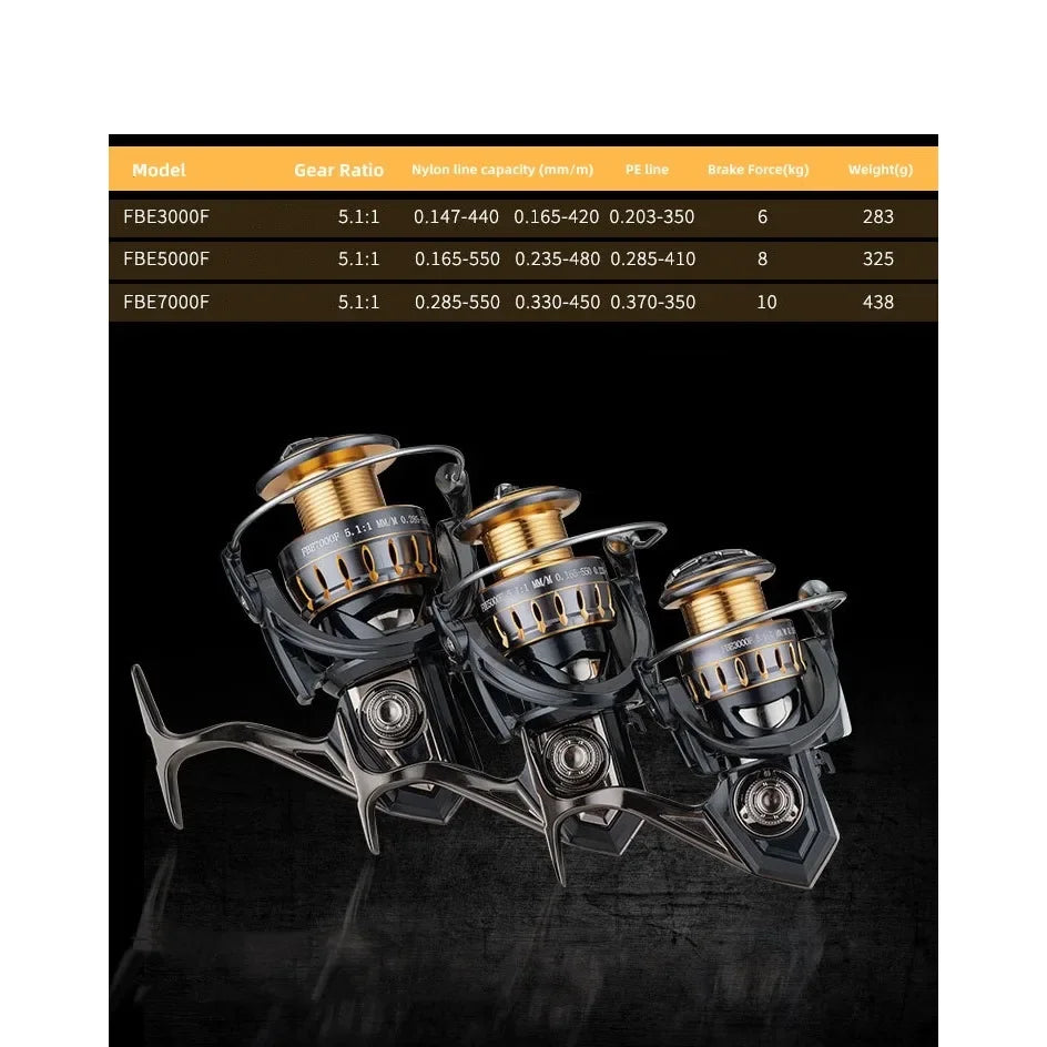 Mavllos KUAFU Saltwater Jigging Reel | 20kg Drag | 5.7:1 Ratio | Anti-Corrosion Metal Offshore Reel