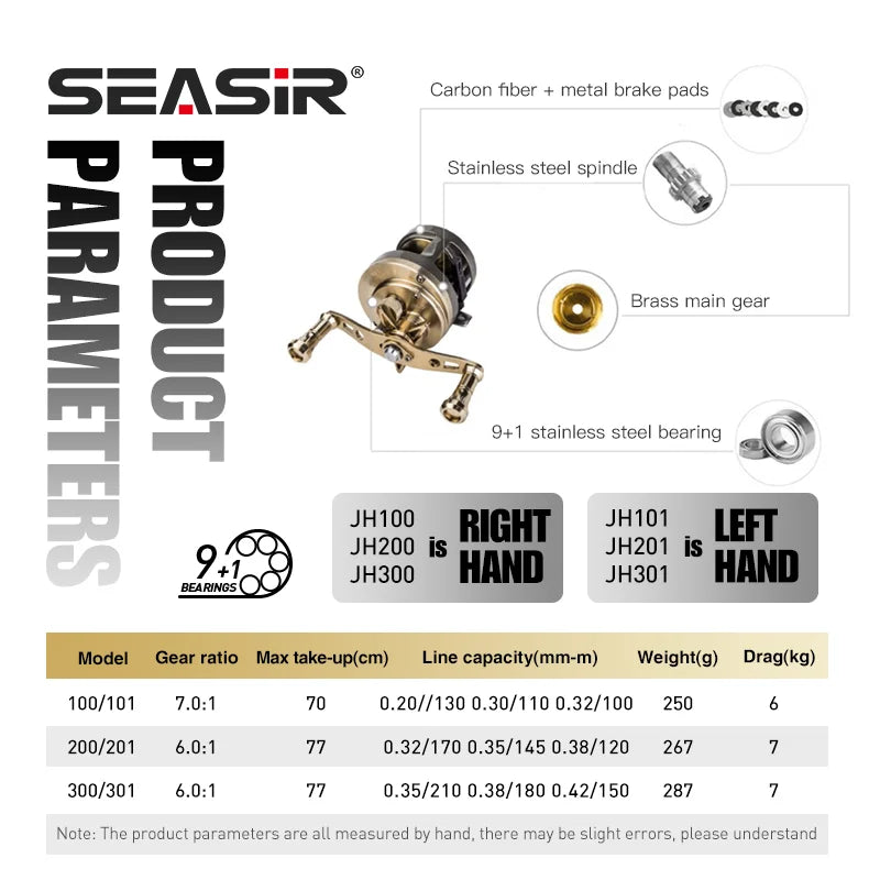SEASIR JH All-Metal Drum Baitcasting Reel | 9+1BB | 7kg Drag | Saltwater Ready