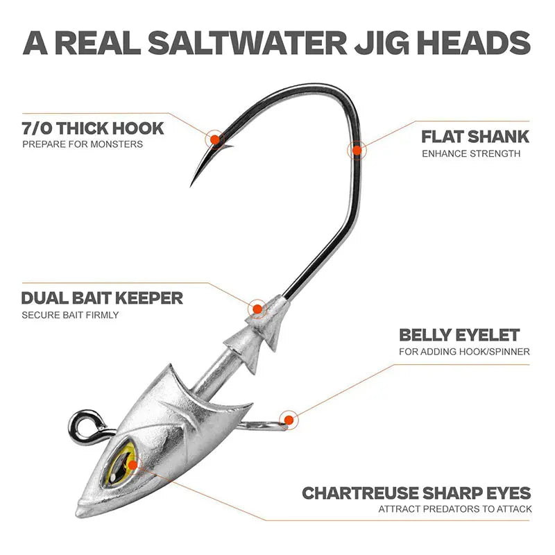 WODJYJ Heavy Jig Head Hook Set | 14g–42g | 5pcs Saltwater Jigging Hooks for Soft Plastics