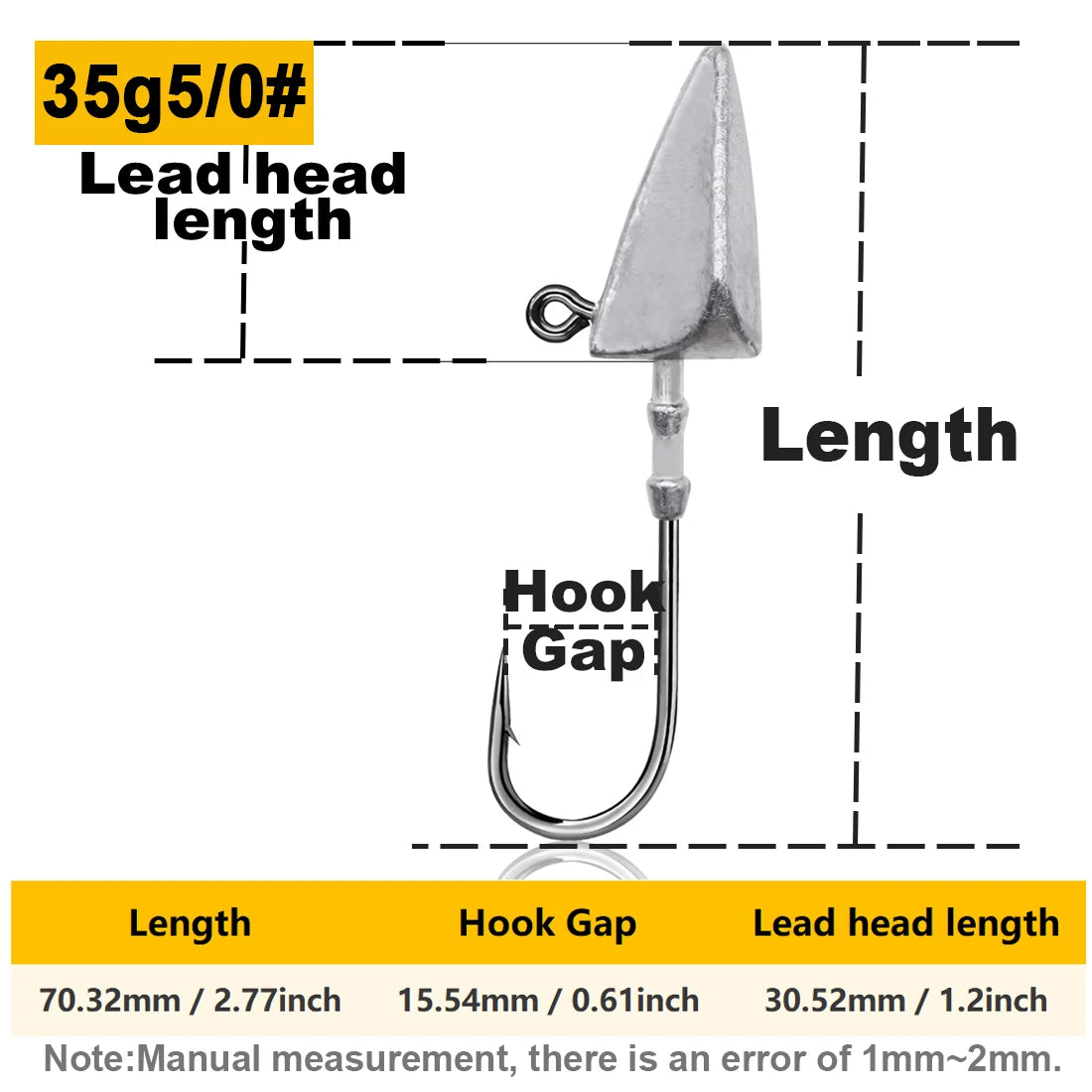 9KM Triangle Jig Head Hook Set | 5pcs | 7g–33g Jig Heads for Saltwater & Freshwater