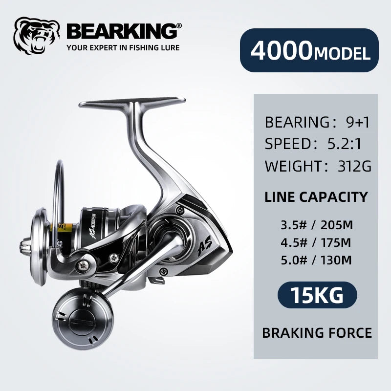 BEARKING Saltwater Spinning Reel | 9+1 Bearings | 5.2:1 Gear Ratio | 10–20kg Max Drag | Sizes 1000–6000