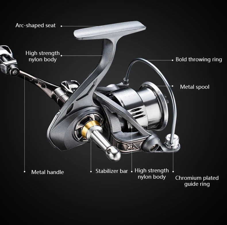 2500S / 3000M Spinning Reel – 3+1 Bearings, 8 kg Drag & CNC Metal Double Handle (Fresh & Saltwater)