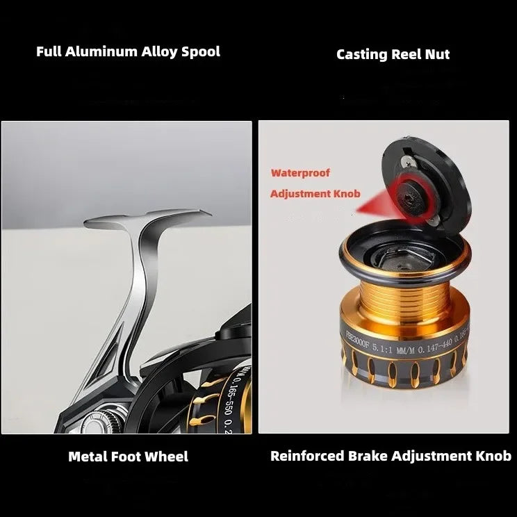 Mavllos KUAFU Saltwater Jigging Reel | 20kg Drag | 5.7:1 Ratio | Anti-Corrosion Metal Offshore Reel