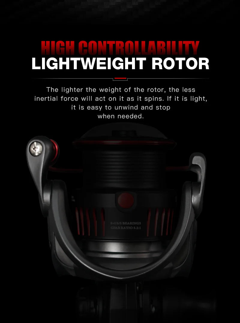 Seasir P-Series Prospec Carbon Fiber Spinning Reel – 9 Bearings, 6.2:1 Gear Ratio (2000 & 3000 Sizes)