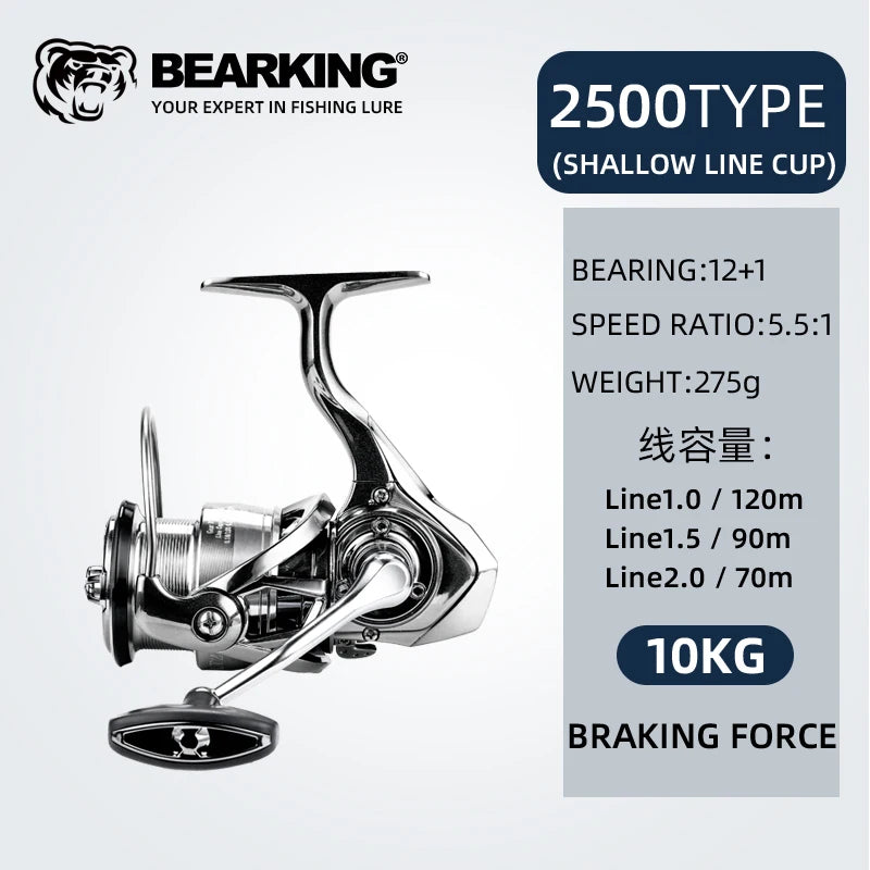 BEARKING LT Series Spinning Reel – 5.5:1 Gear Ratio, 15 kg Max Drag & Lightweight 206 g Design