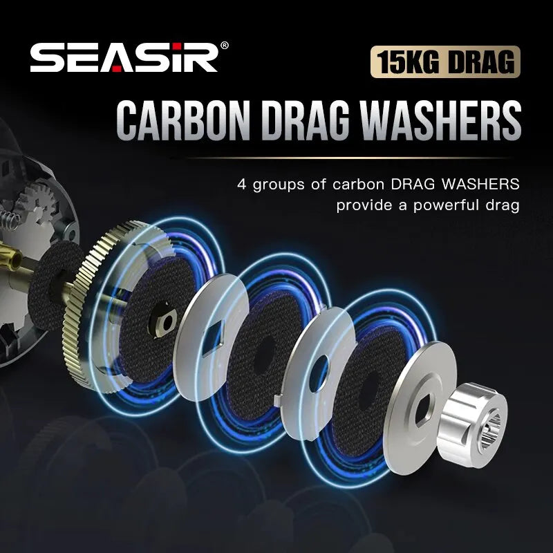 Seasir Megacuda Baitcaster | 15KG Max Drag | Aluminum Frame | Carbon Side Plate | 6.5:1 | Double Metal Handle