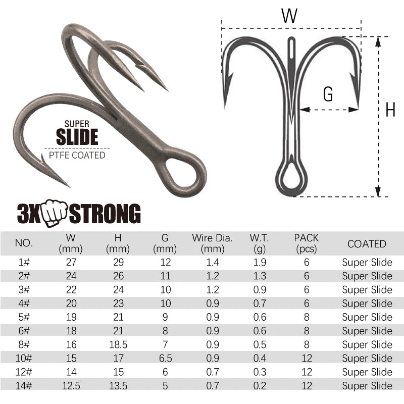 LUREHOLIC Treble Hooks | 3X / 4X Super Strong | Super Slide & Ultra Anti-Rust Coating | 8-Pack