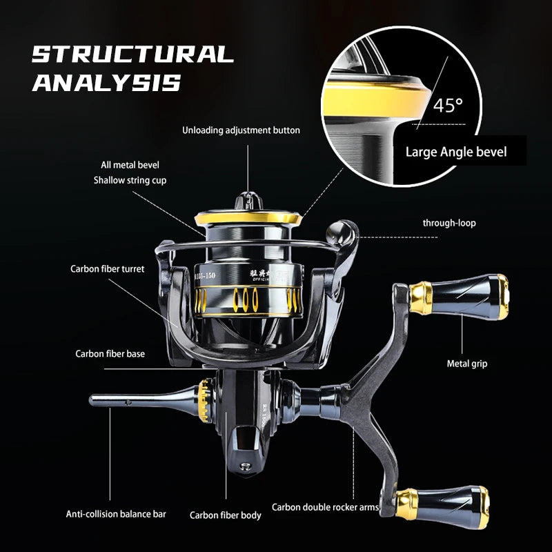 BEARKING RS Athena Spinning Reel | 5.2:1 Gear Ratio | 6+1 Bearings | Shallow Spool