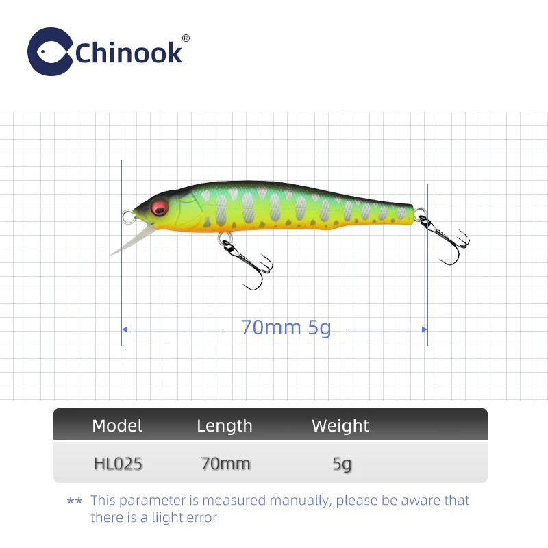 Chinook GH70 Minnow Lure | 70mm 5g Sinking / Suspending Hardbody