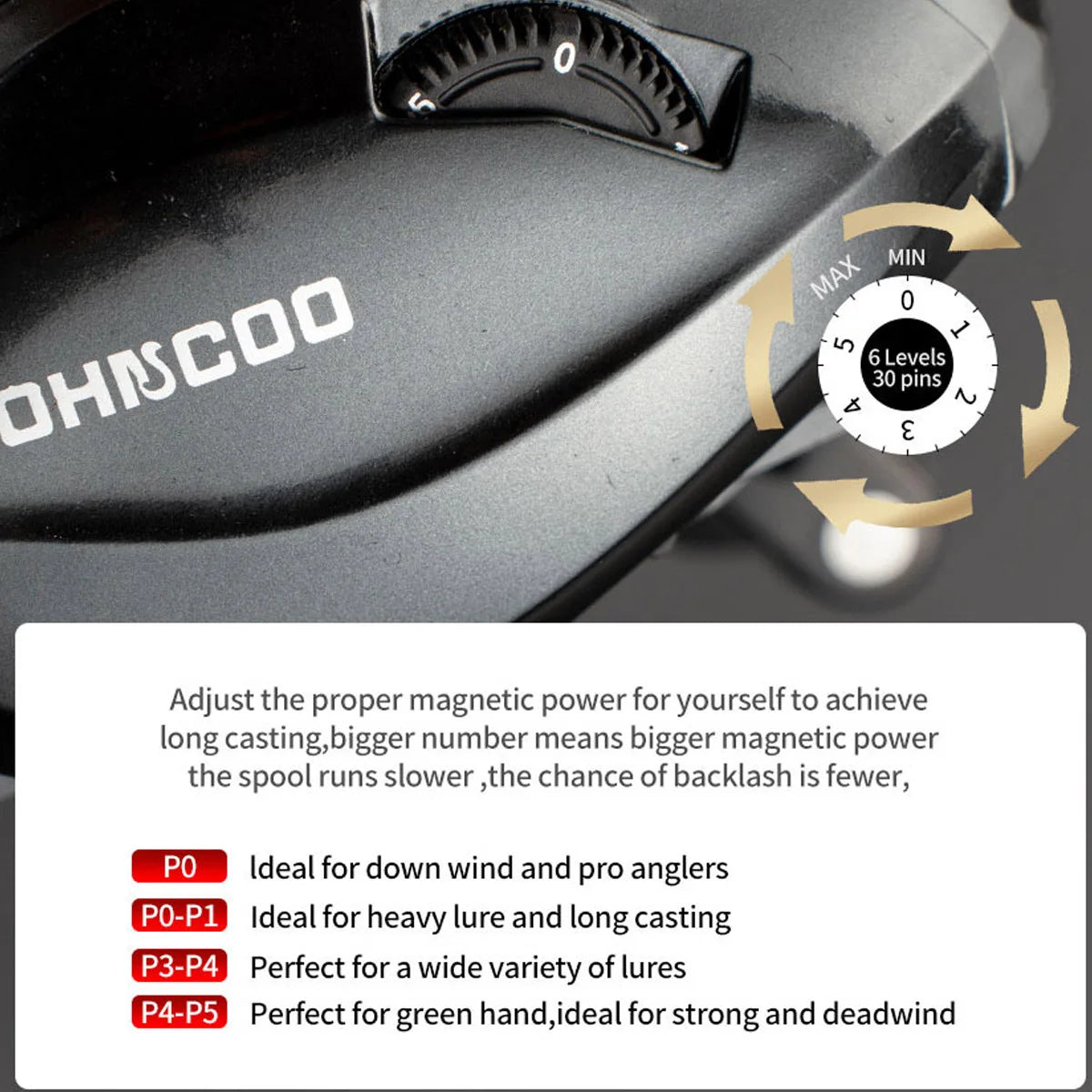 Saltwater Baitcasting Reel | 5.4:1 / 7.1:1 | 9BB Multiplier Reel with Spare Spool