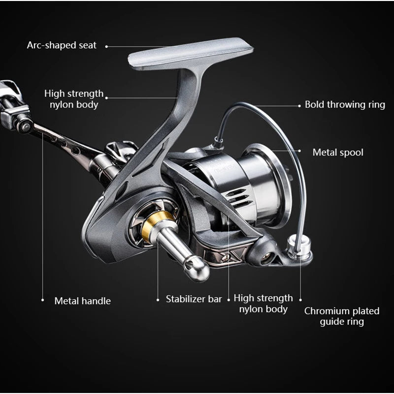 2500S / 3000M Spinning Reel – 3+1 Bearings, 8 kg Drag & CNC Metal Double Handle (Fresh & Saltwater)