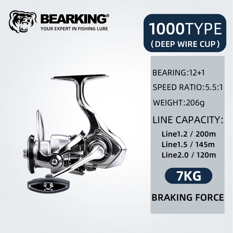 BEARKING LT Series Spinning Reel – 5.5:1 Gear Ratio, 15 kg Max Drag & Lightweight 206 g Design
