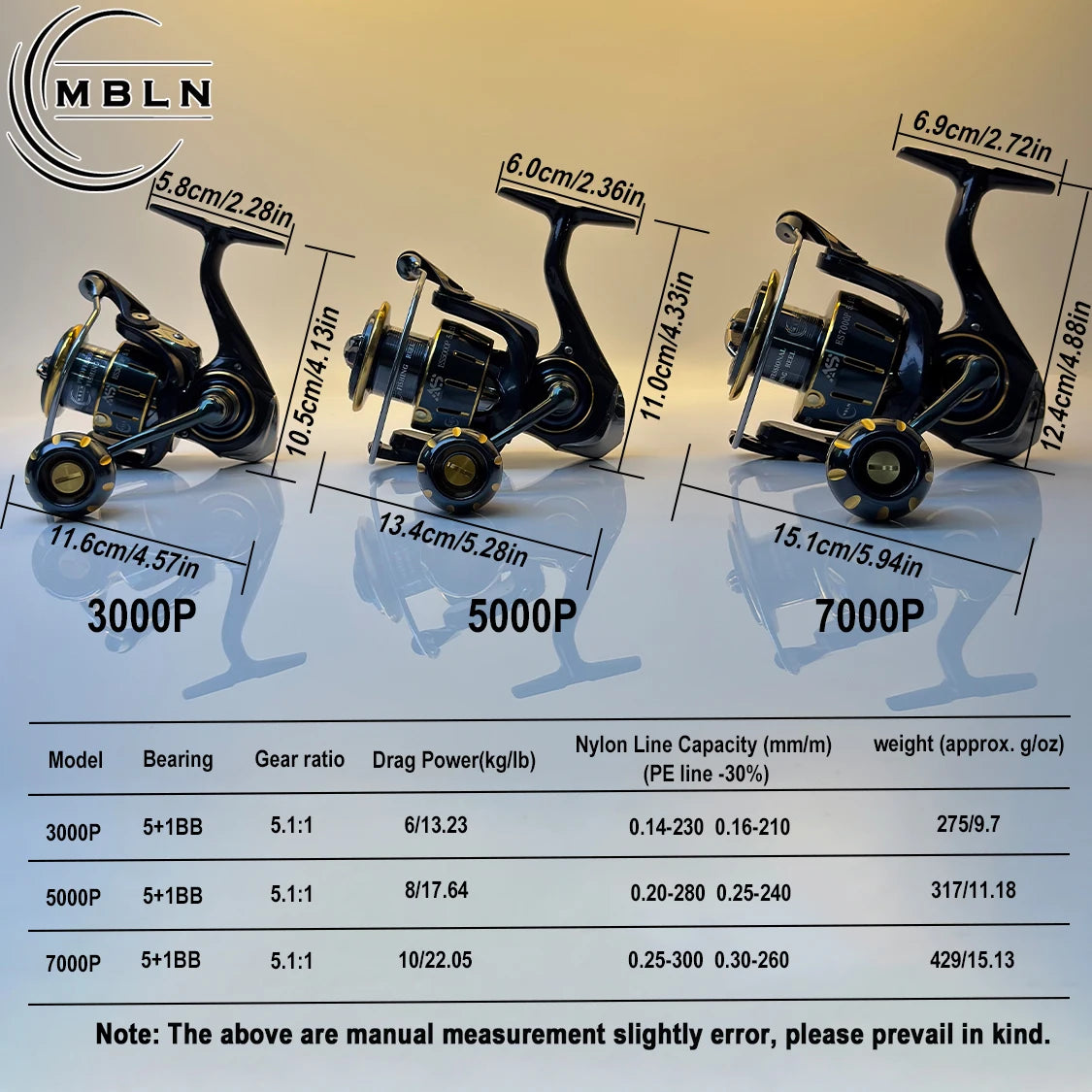 MBLN Spinning Reel | 5.1:1 Gear Ratio | 5+1 Bearings | Aluminum Spool | Metal Handle & Stainless Shaft