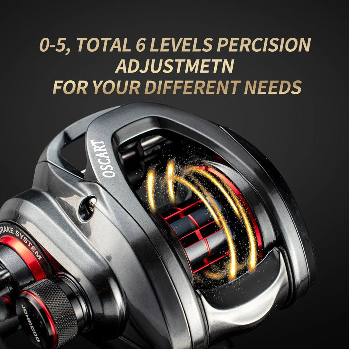Saltwater Baitcasting Reel | 5.4:1 / 7.1:1 | 9BB Multiplier Reel with Spare Spool